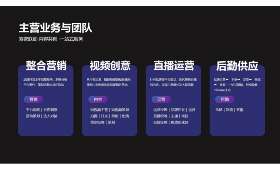 视频号如何赚钱?